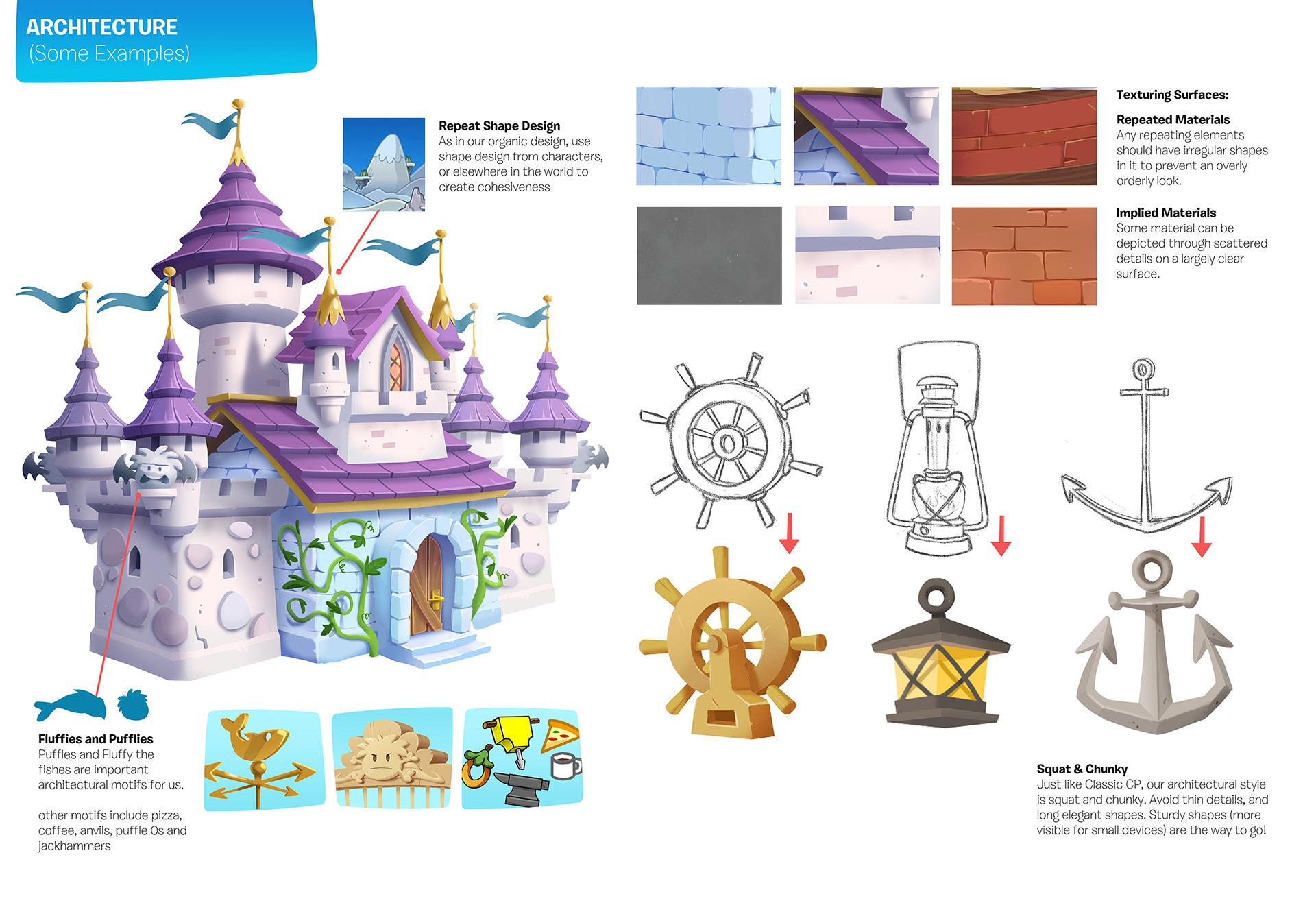 emily mullock club penguin island
