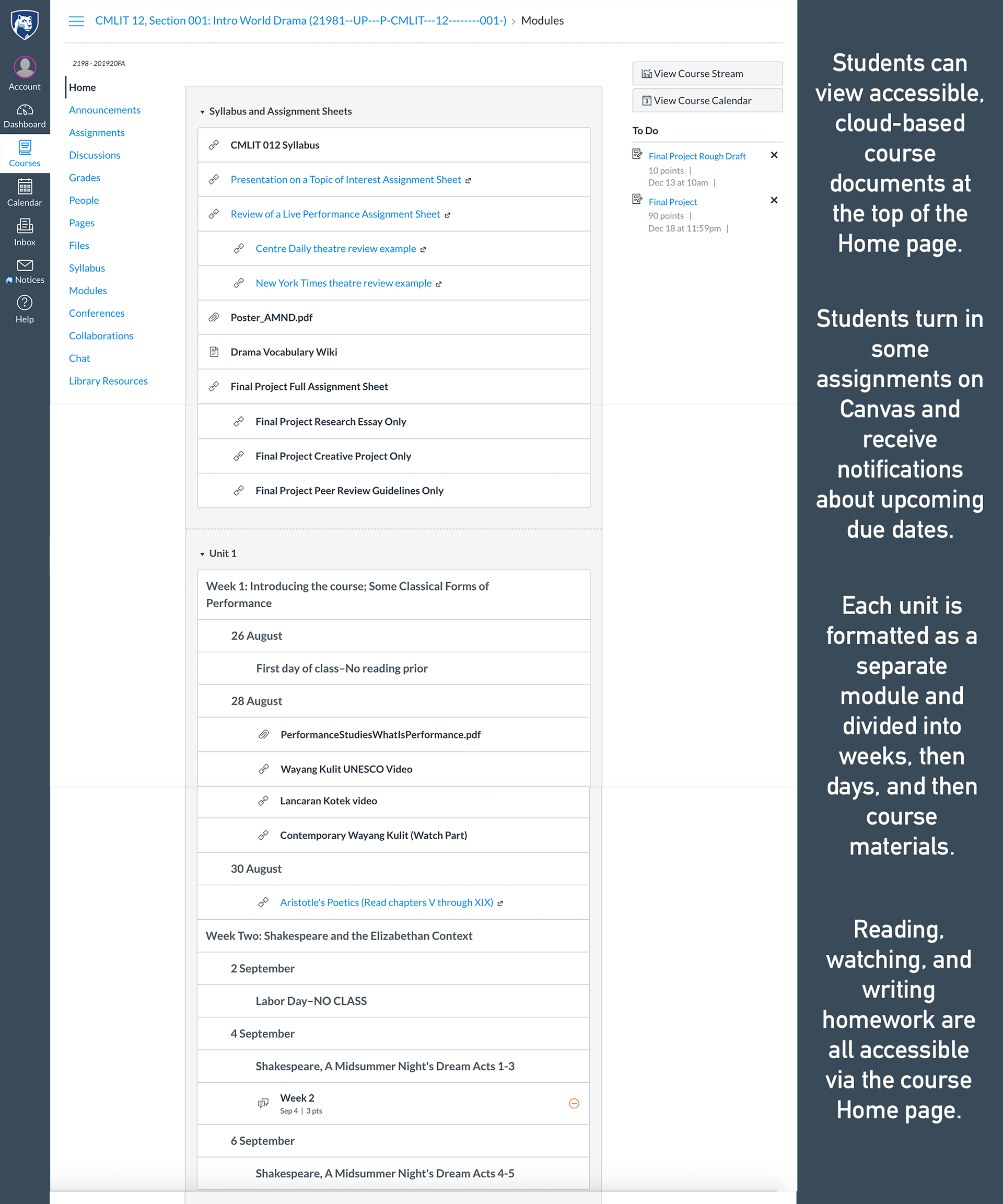 Students can view accessible, cloud-based course documents at the top of the Home page. Students turn in some assignments on Canvas and receive notifications about upcoming due dates. Each unit is formatted as a separate module and divided into weeks, then days, and then course materials. Reading, watching, and writing homework are all accessible via the course Home page.