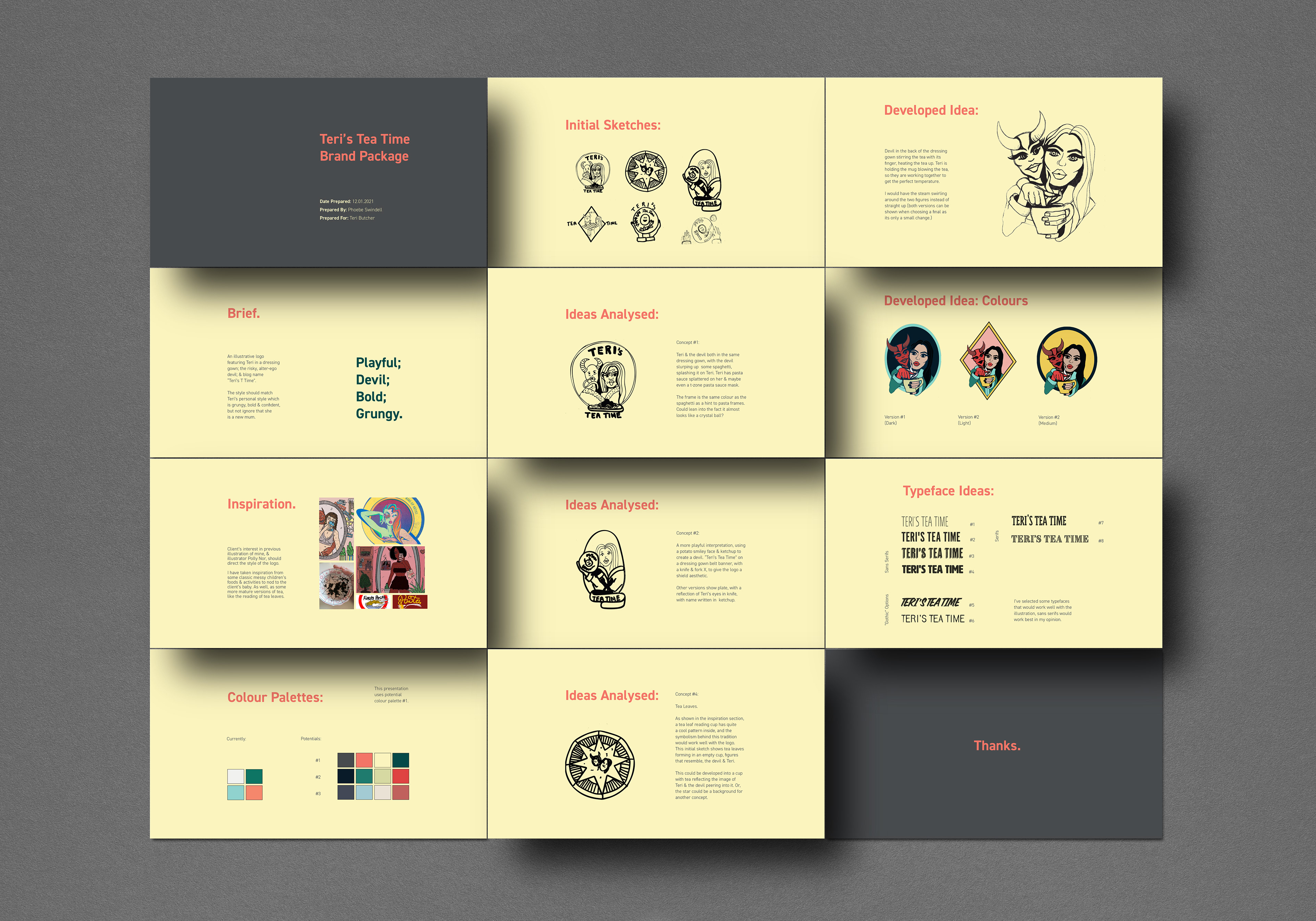Initial Concept & Feedback Client Presentation.