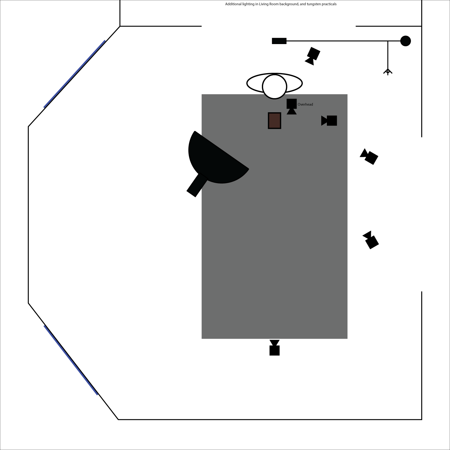 Scene 1 Overhead