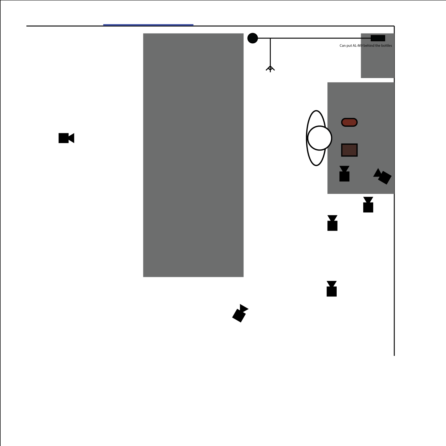 Scene 2 Overhead
