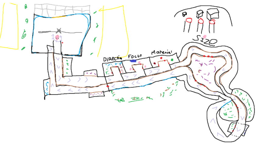 The Drawing I Drew of My Idea