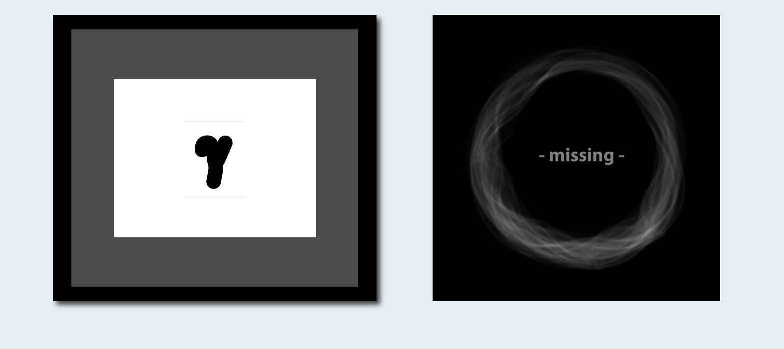 Gamma: Discovery is a Relative Term
