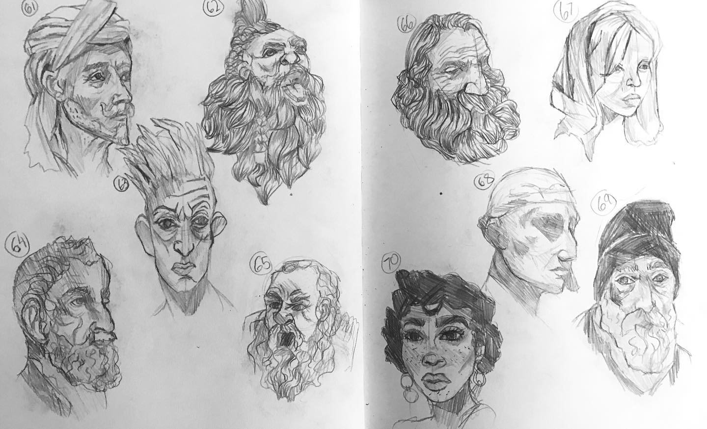 THE 100 HEADS CHALLENGE
