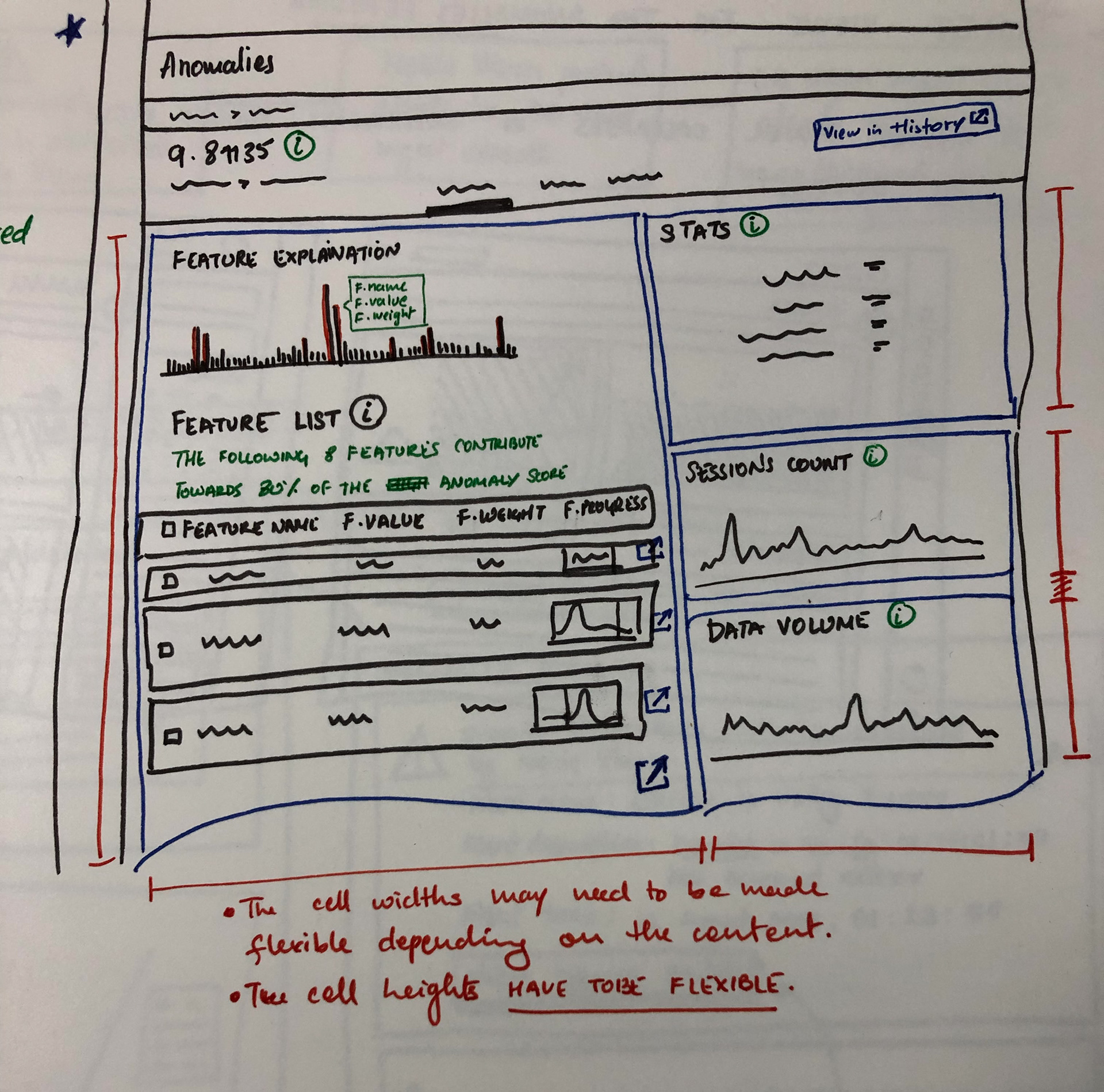 Feature sketch 1