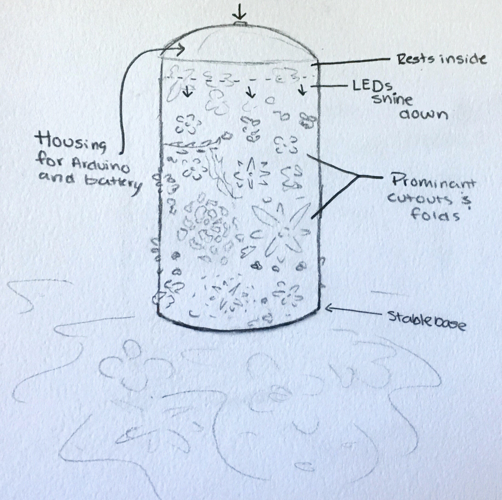 Final Concept with adjustments for structure and mechanics.