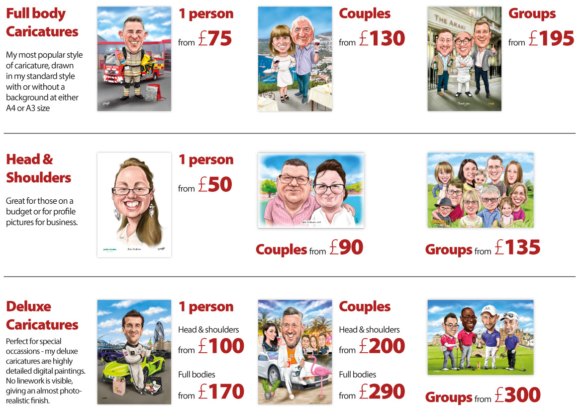 Caricature gifts uk price options for full body caricatures with background. Head and shoulders only caricature. Couples caricatures. Group caricatures. North east England.