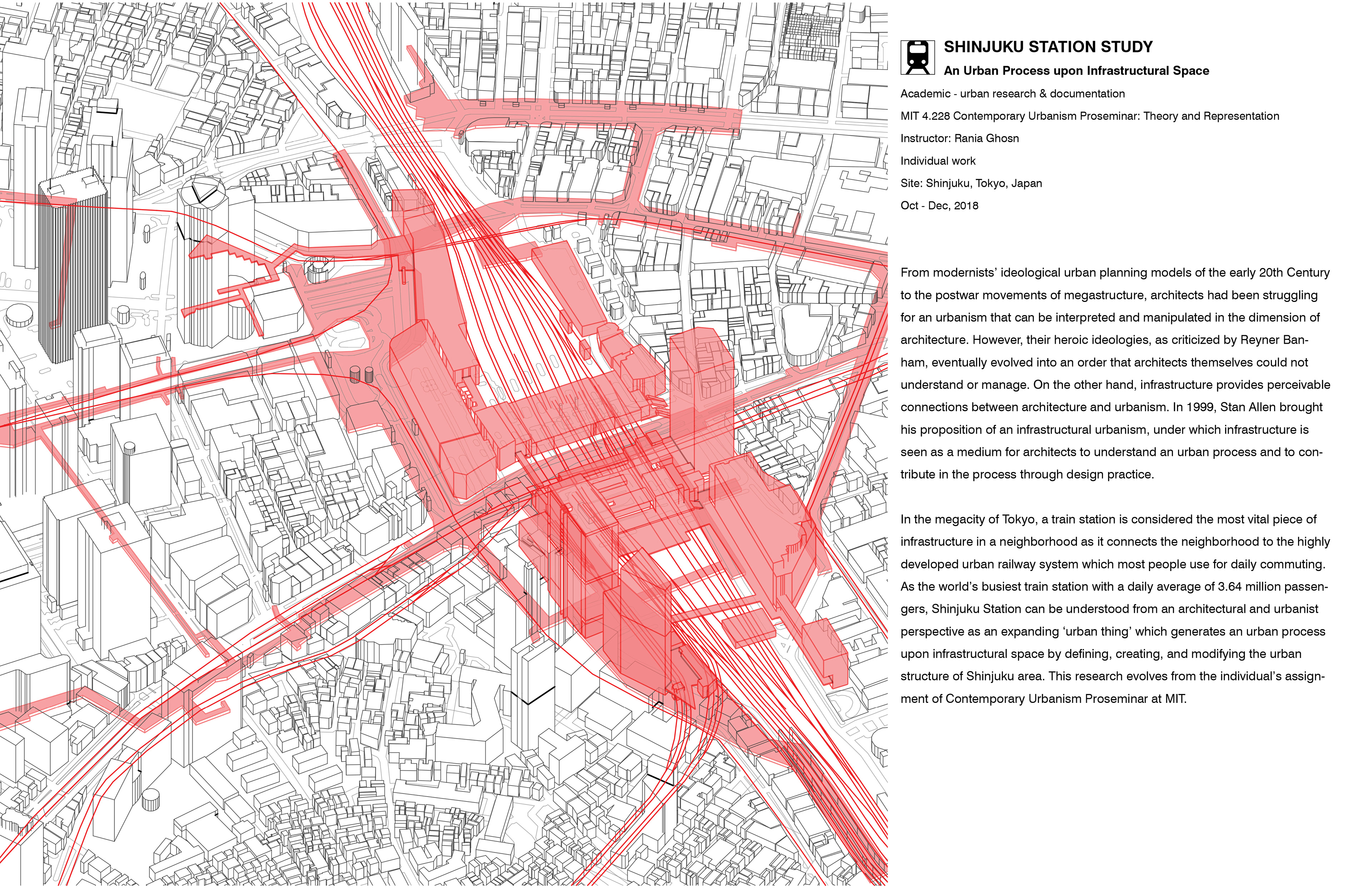 Haoyu Wang Shinjuku Station Study