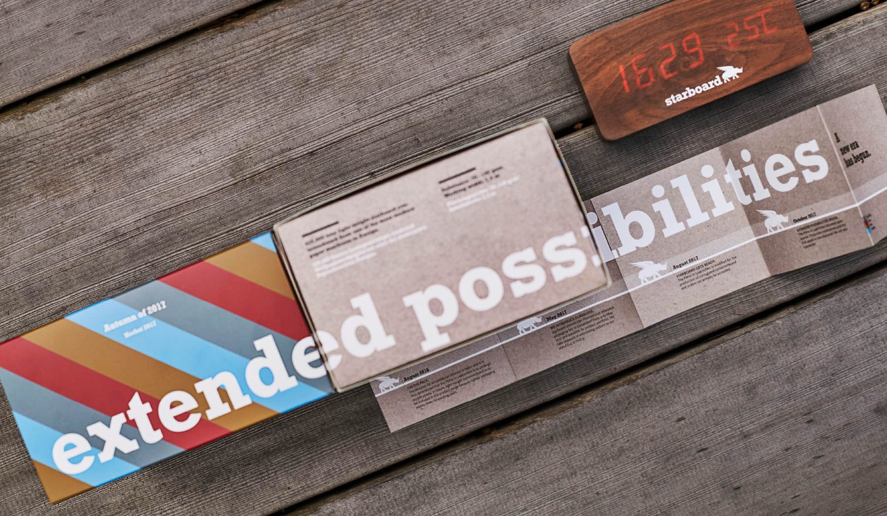 starkraft Kundenmailing Packaging Folder Uhr