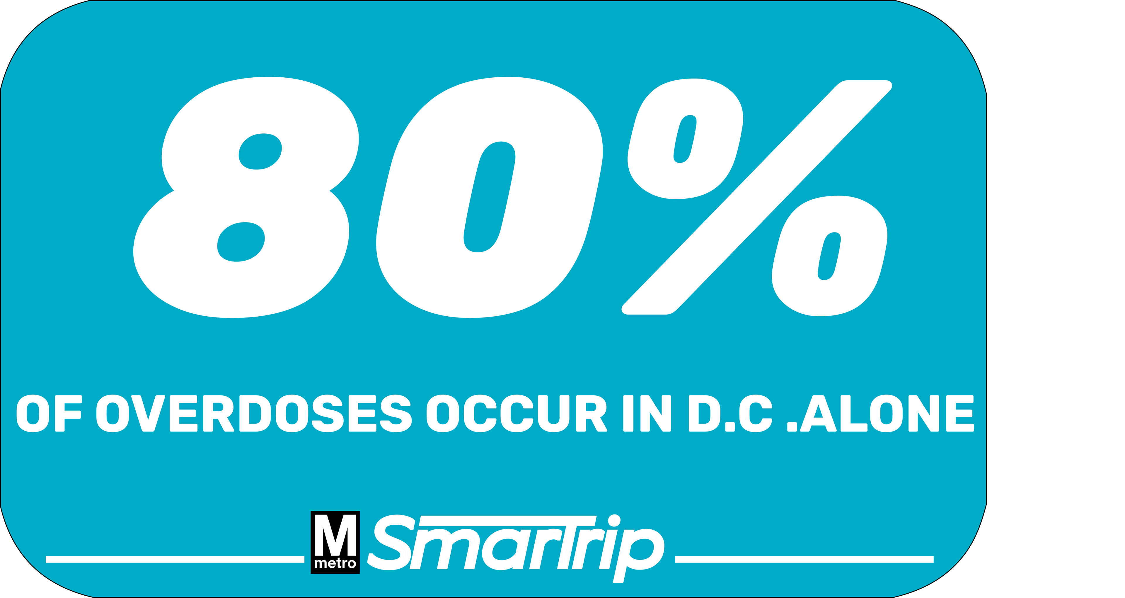 Concept for DC metro created by me