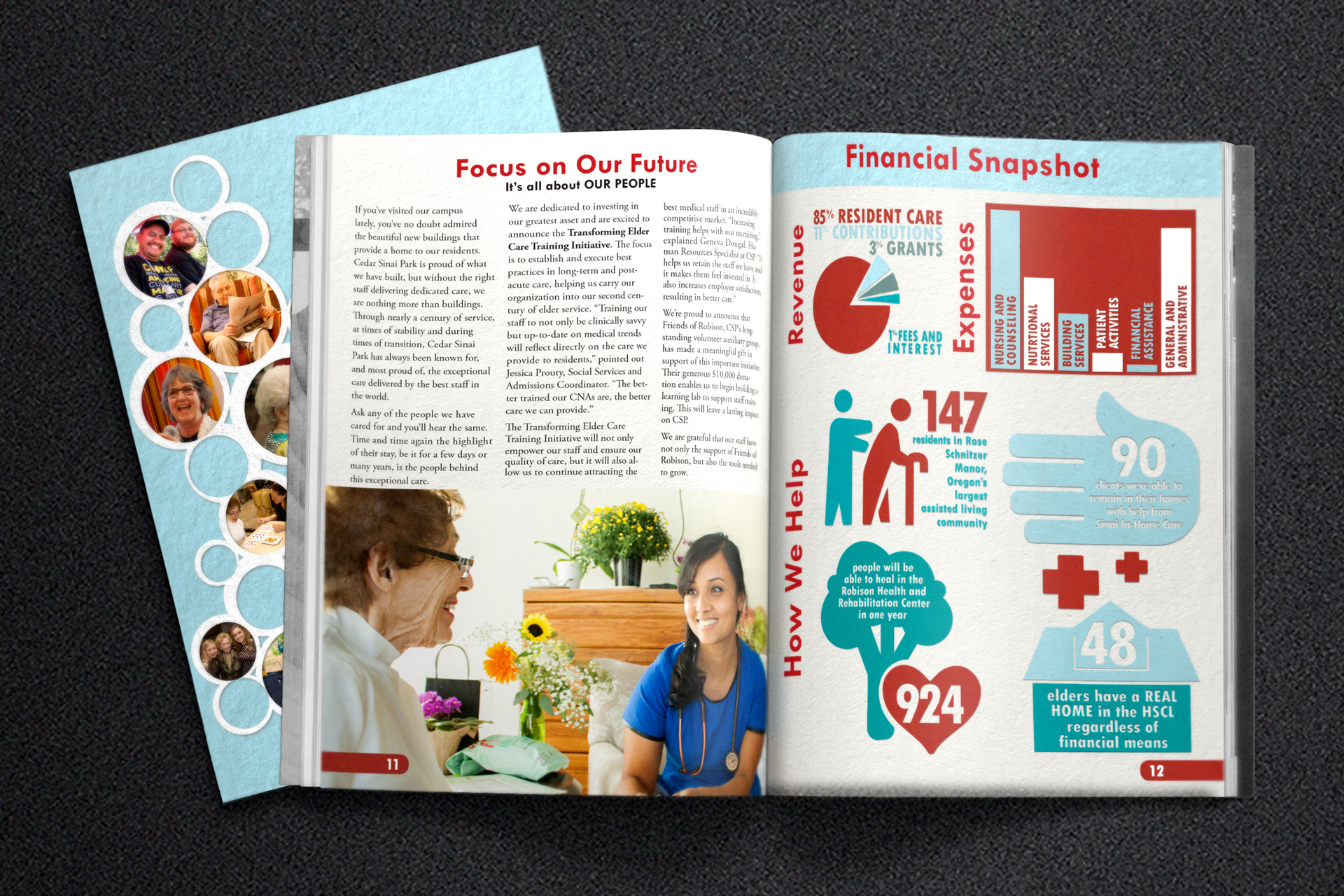 Cedar Sinai Park Annual Report - Photography, Illustration and Infographics