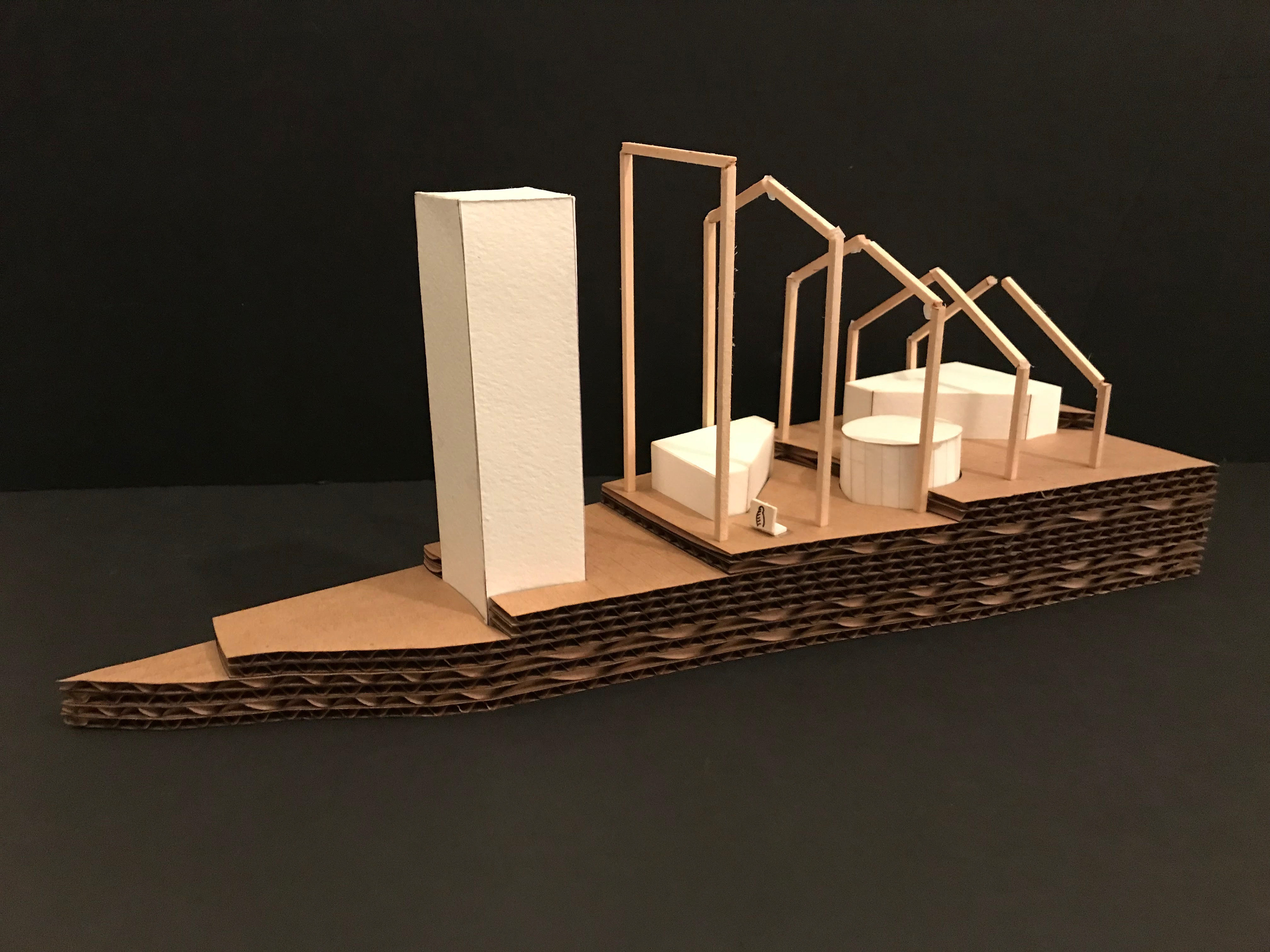 Concept Model
