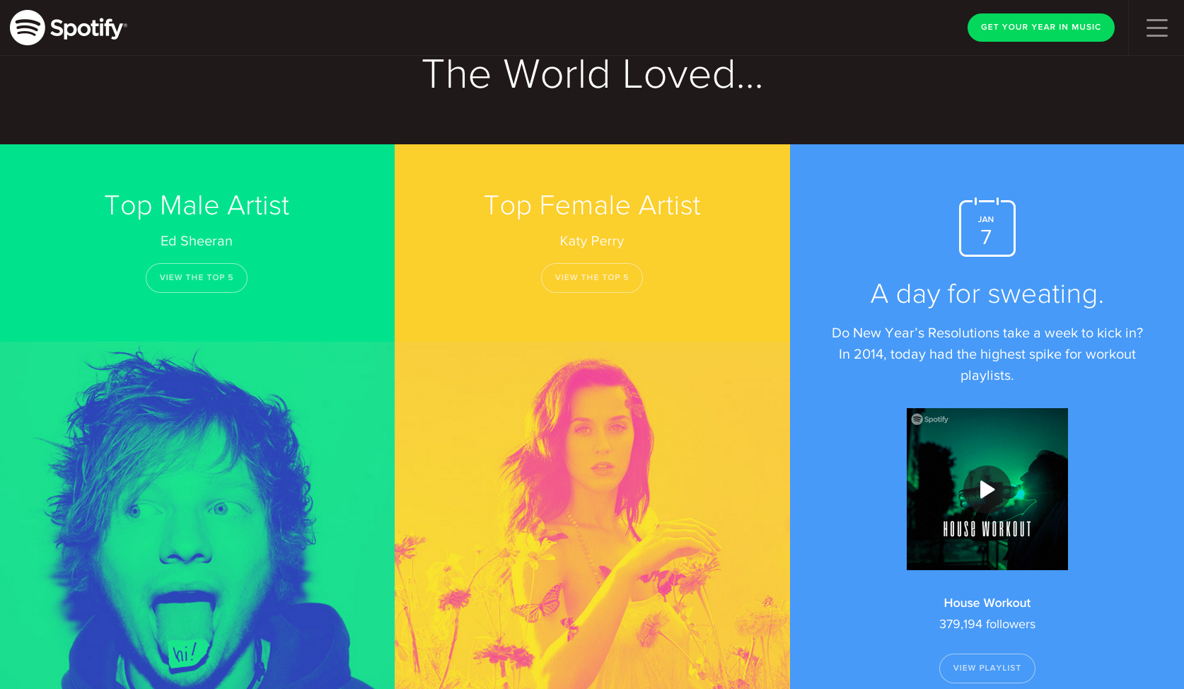 Spotify артист. Spotify for artists. Spotify Art. Спотифай артист. Spotify обложка.