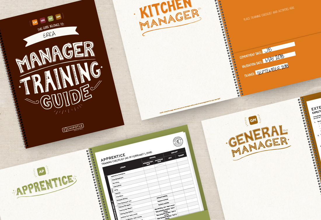 yanina rabinkova CHIPOTLE CAREER PATH REDESIGN