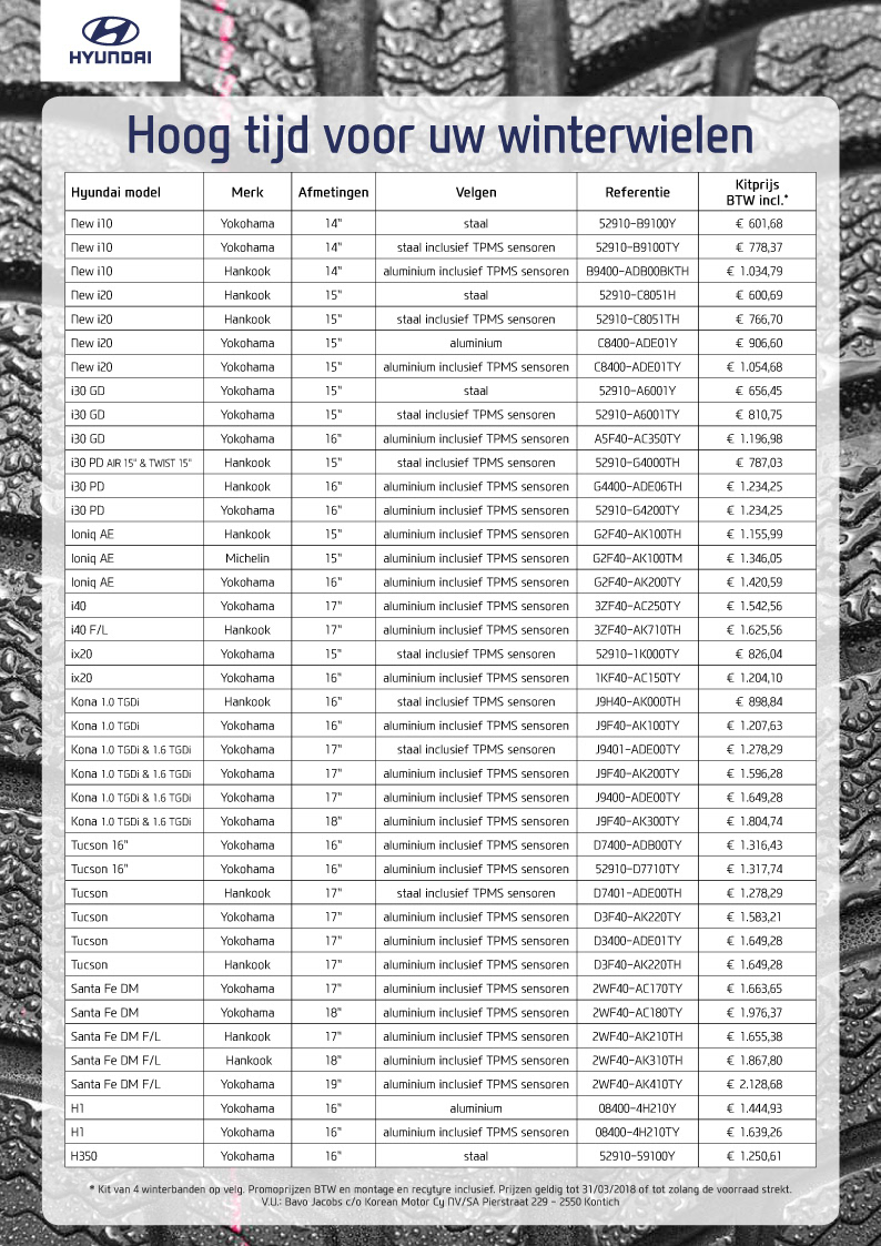 Winterwielen campagne 2018