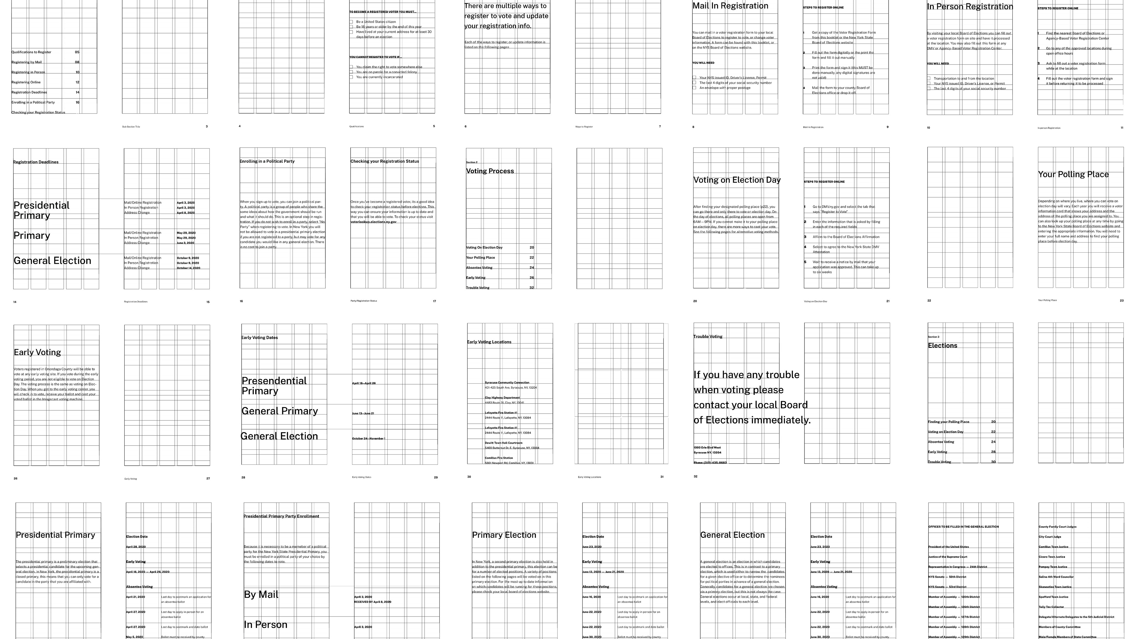 Guidebook Grid Overview