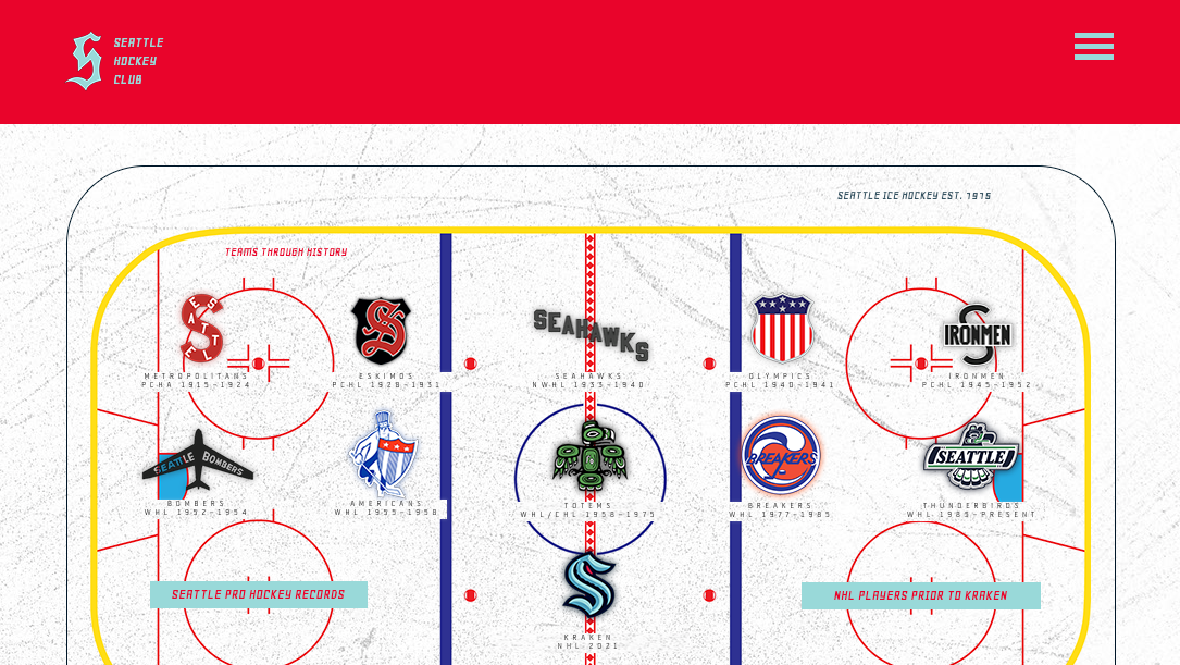 Seattle Metropolitans (1915-1924) 