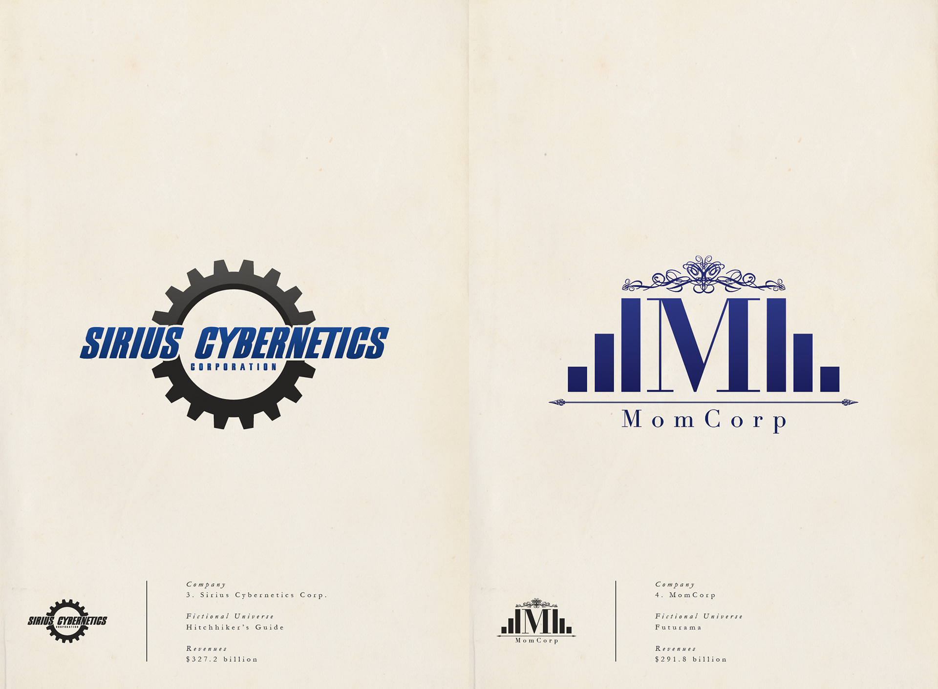 Jonathan Boerger Copywriter Designer And Creative Exraordinaire Fictional Corporations