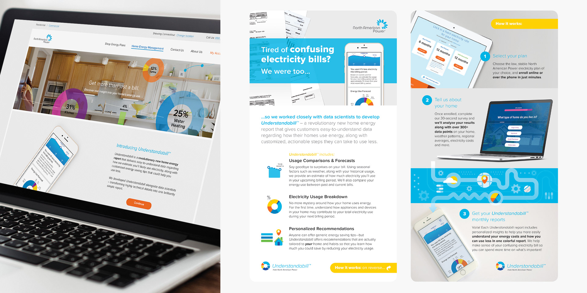 understandabill webpage design and product marketing
