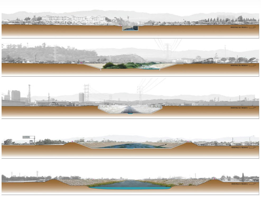 OLIN and Gehry Partners’ plans to restore the Los Angeles River.