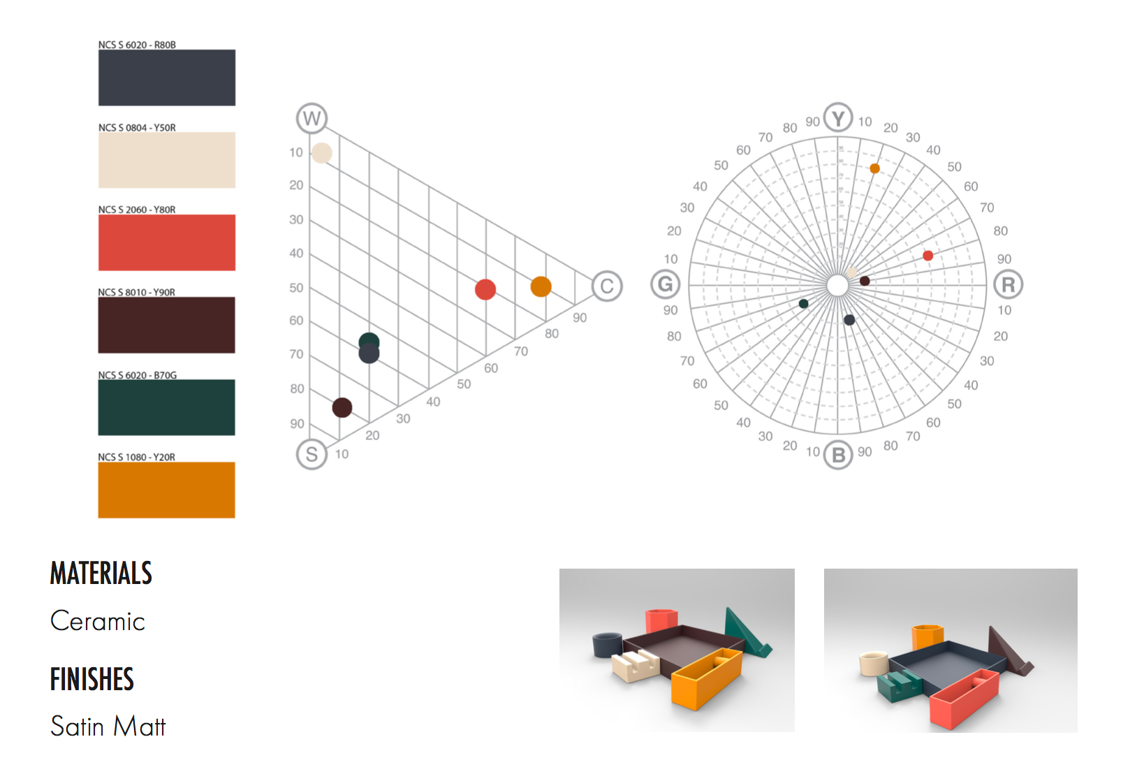 CMF Design for BLOKS Desk Organiser for Incipit, moulded ceramic production, with valerio sommella