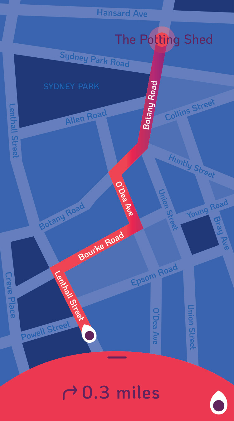 directions