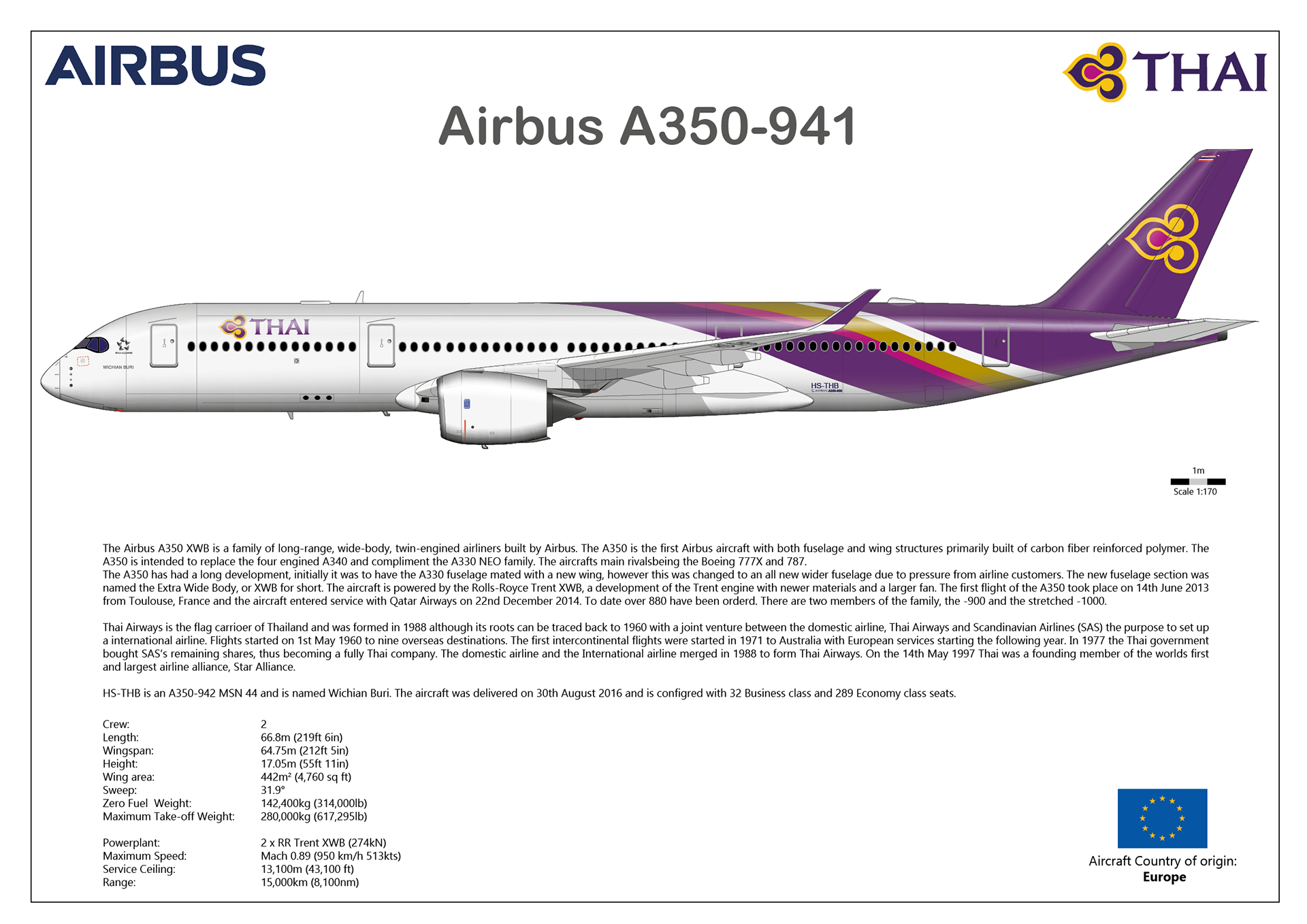 Glyn Chadwick - Airbus A350 of Thai Airways