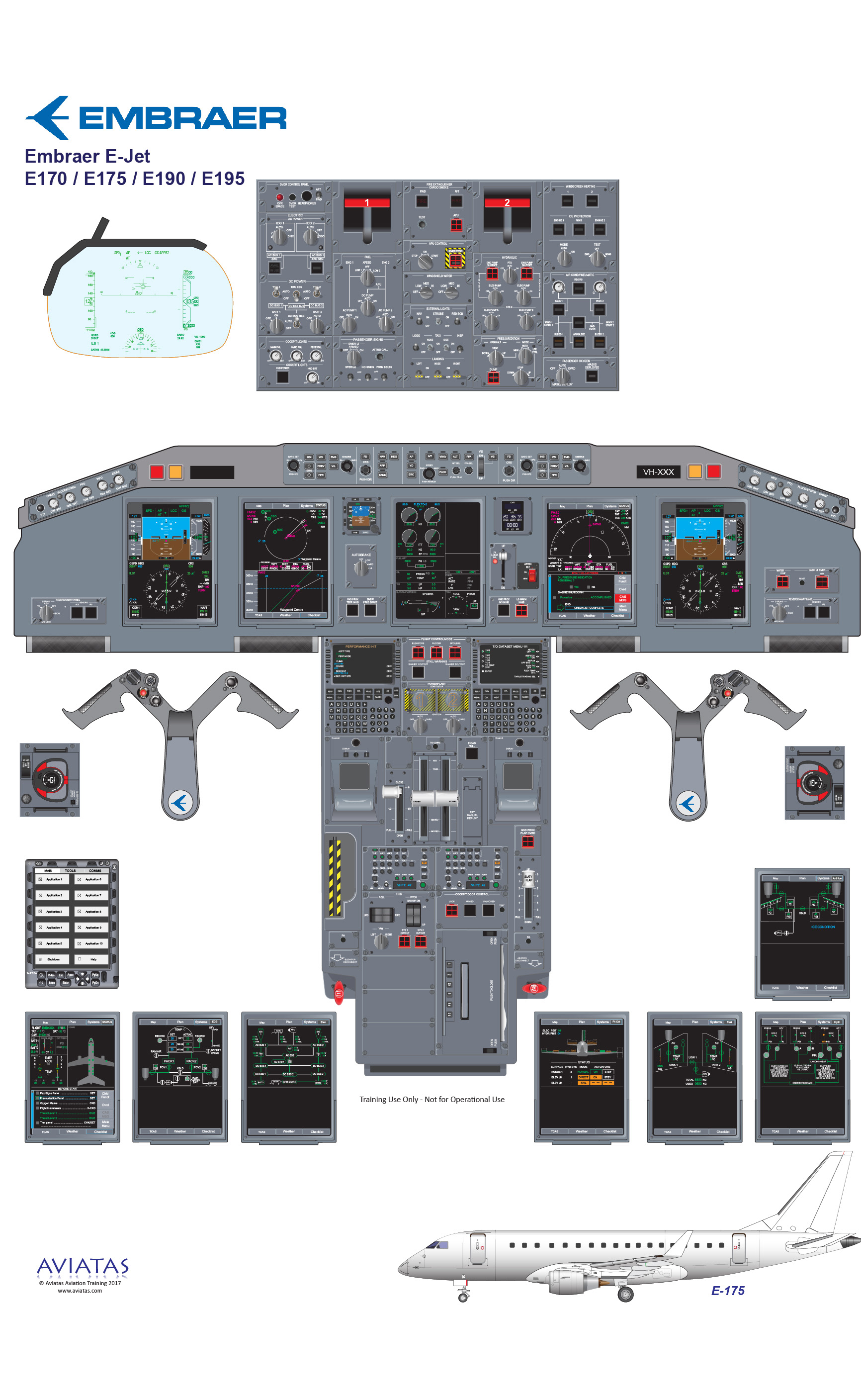 Embraer 170/190 Cockpit Poster 40%-100% Scale from £29.85