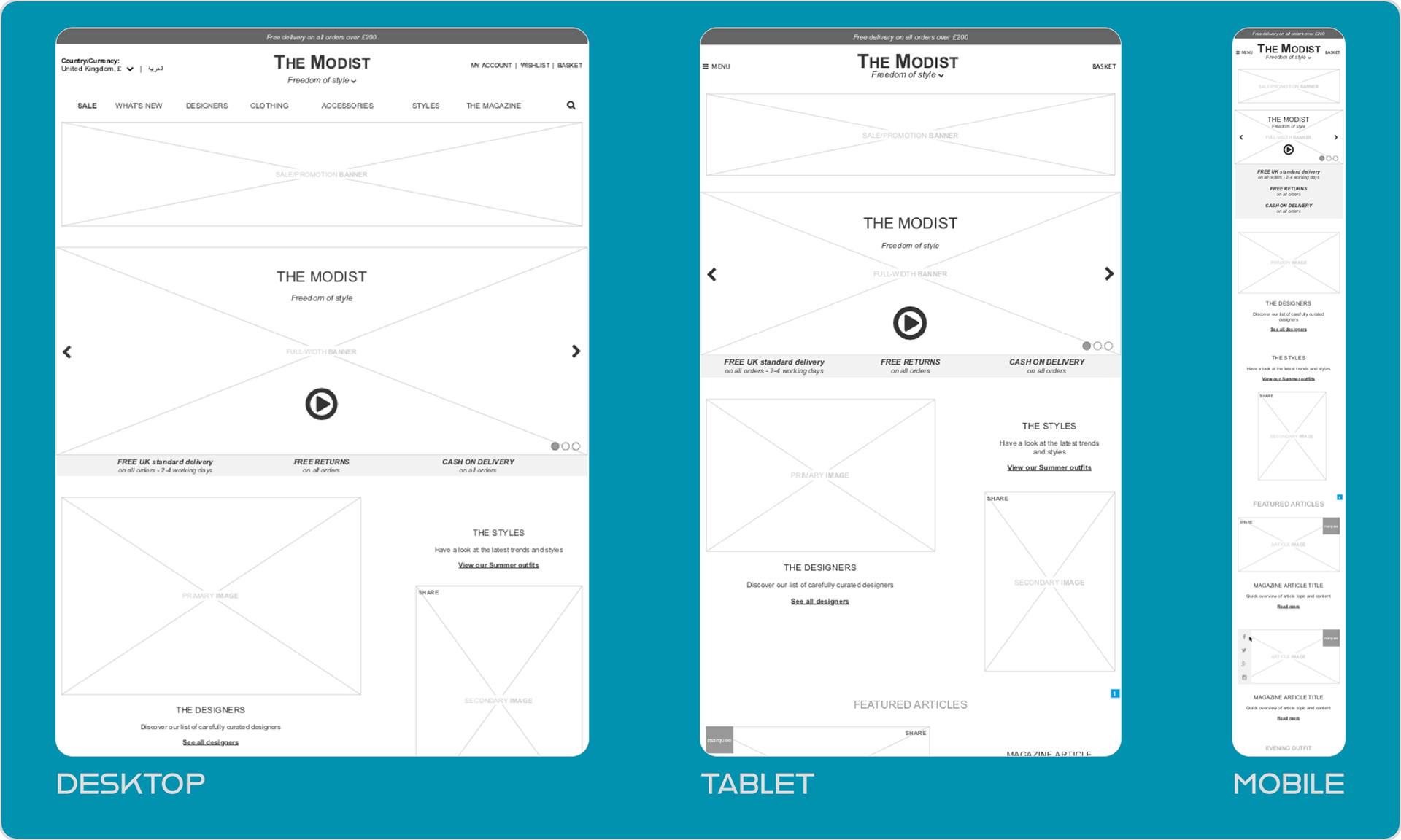 Responsive wireframes