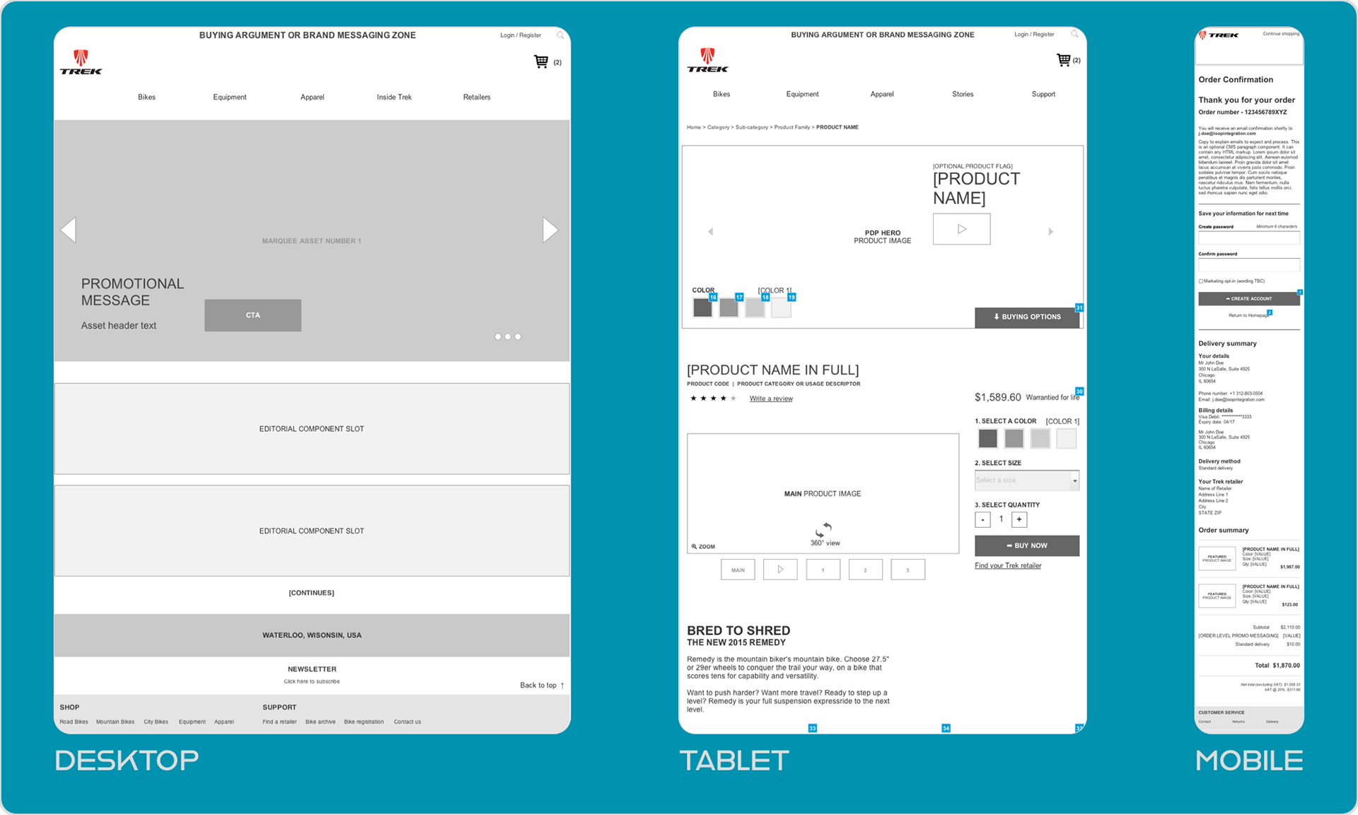 Responsive wireframes
