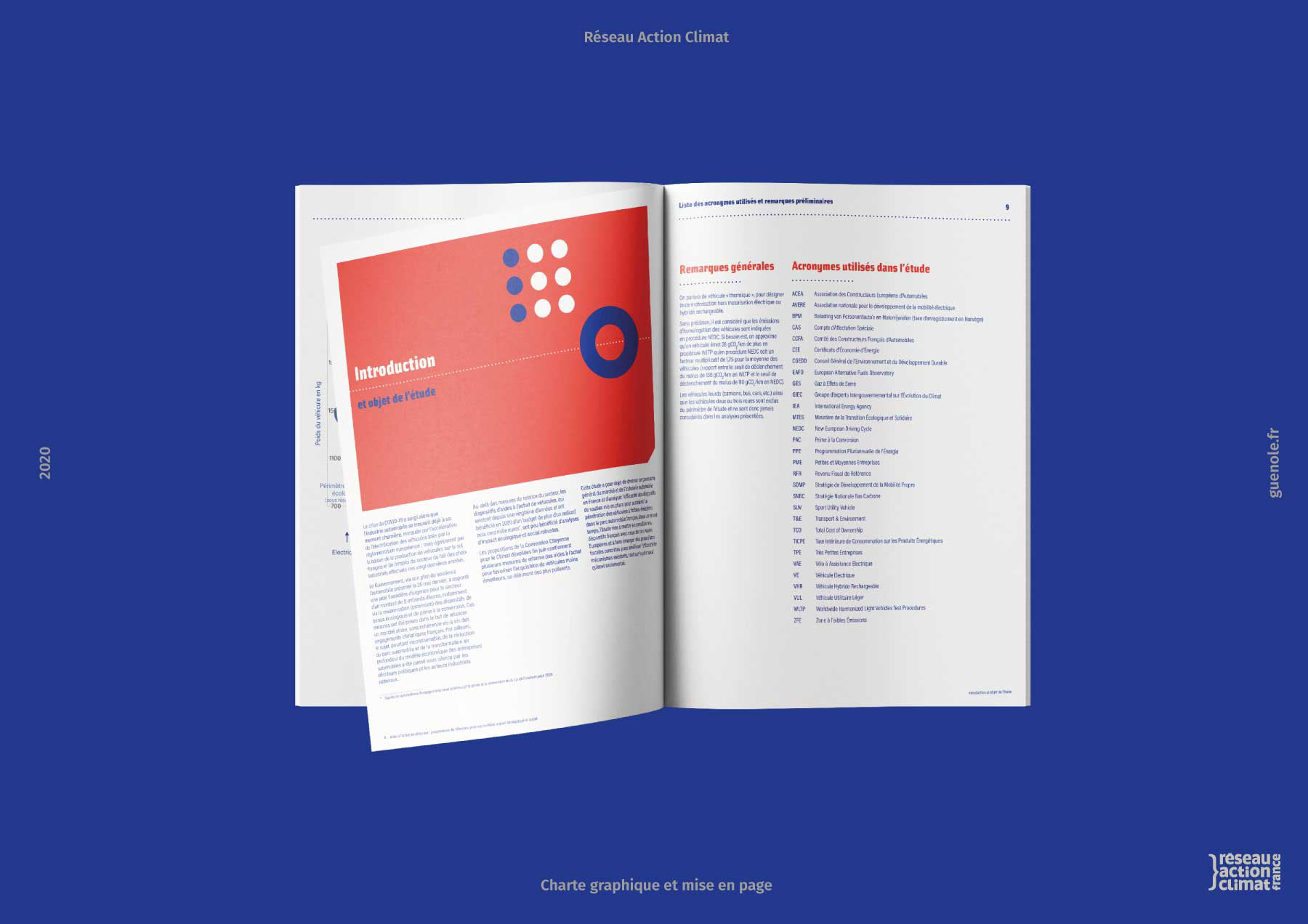 Création de la charte graphique et mise en page de l'étude