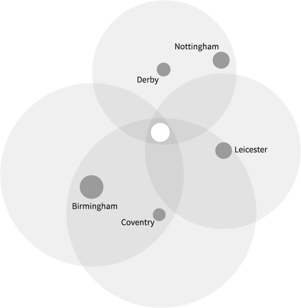 ida design location
