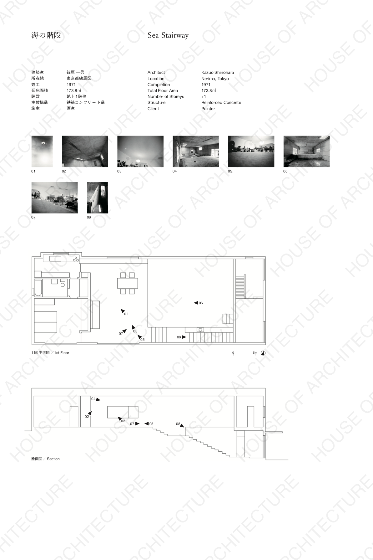 建築の建築 House Of Architecture 建築のことばを探す 多木浩二の建築写真 第二刷発売中