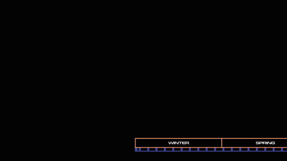It takes the planet between 10,000 and 20,000 years to make one full orbit around the Sun.