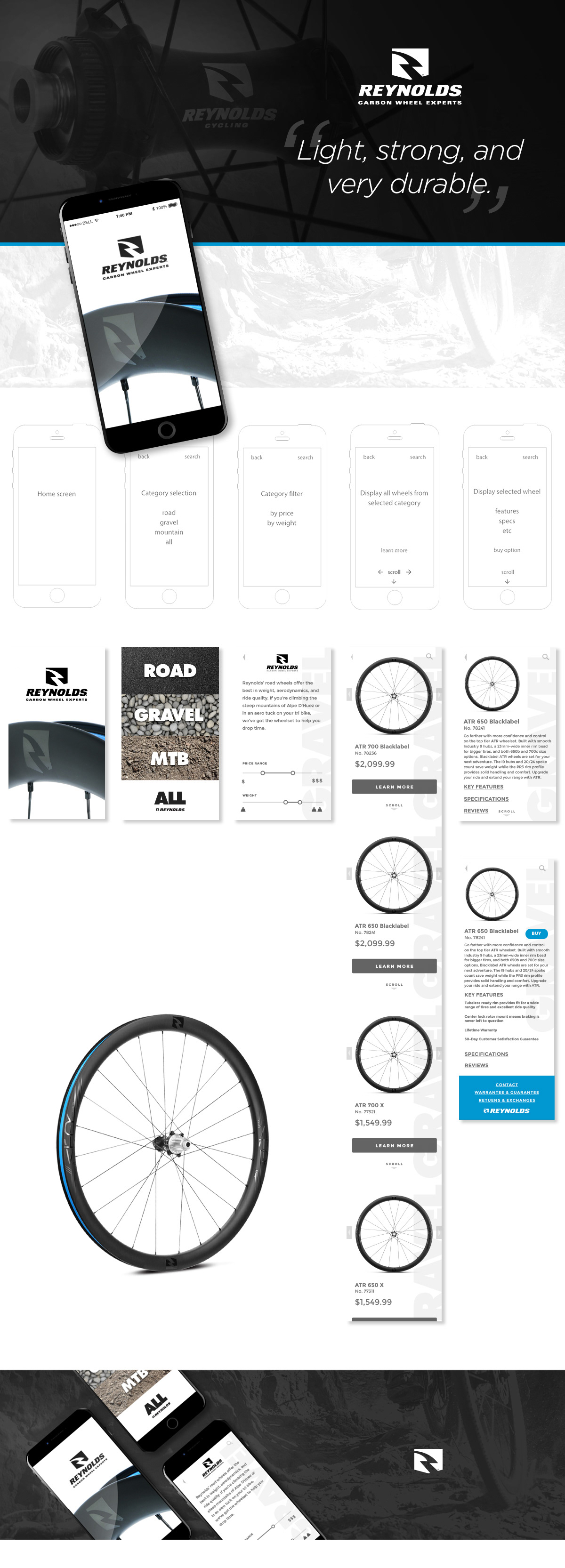 James Michael Design. Branding and Communication Design. Calgary