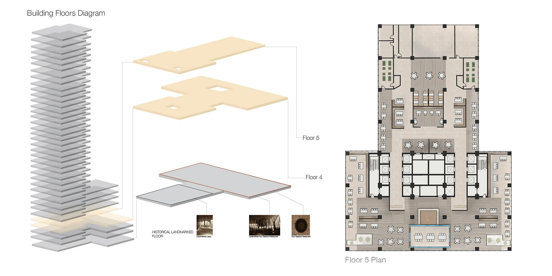 Seagram Building Site Plan