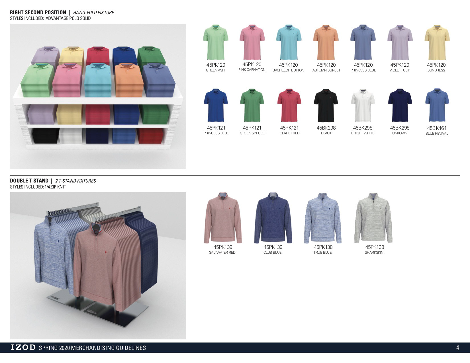 Sigourney Chapman JCPenney IZOD Merchandising Guidelines