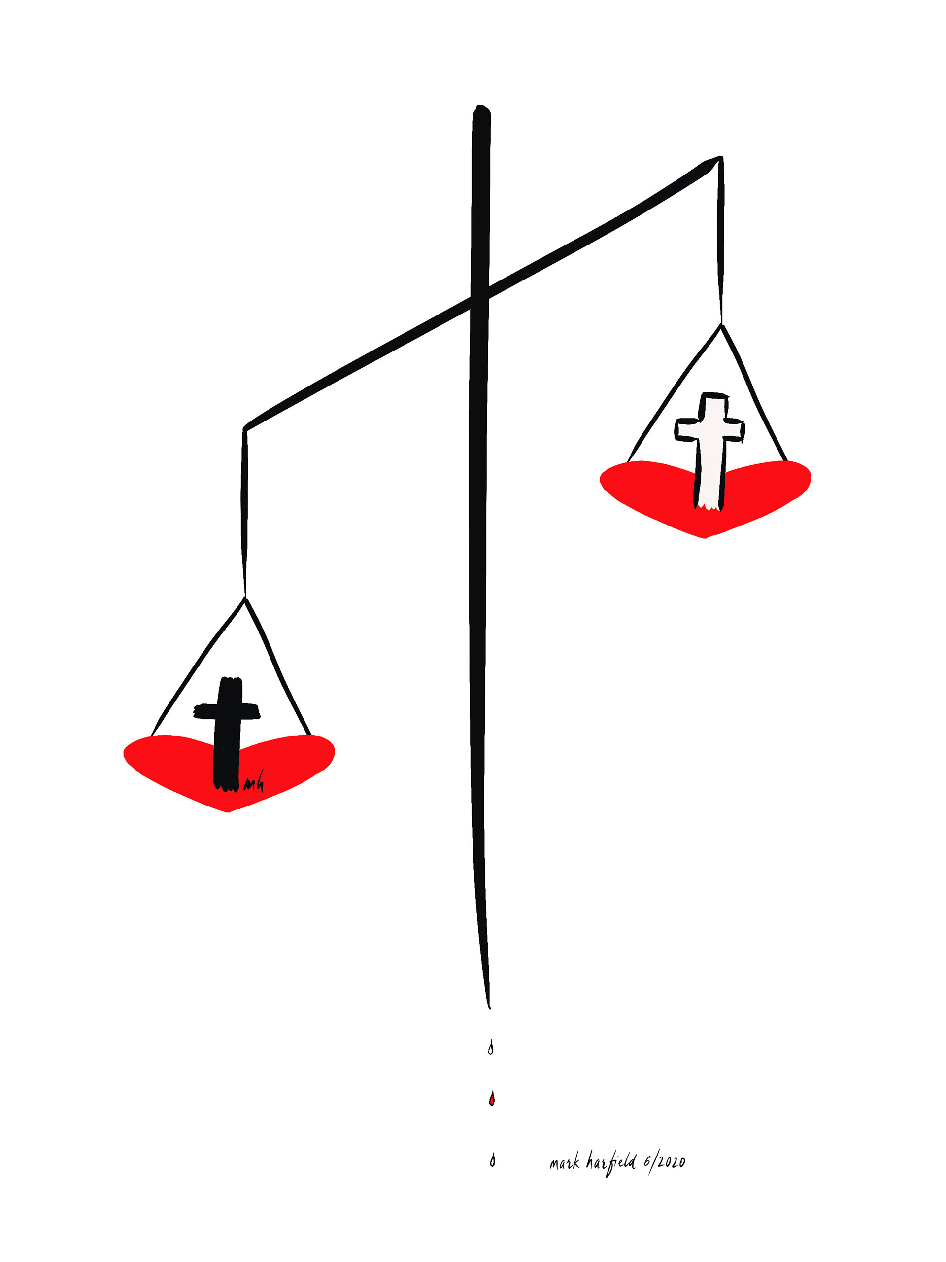 Imbalance