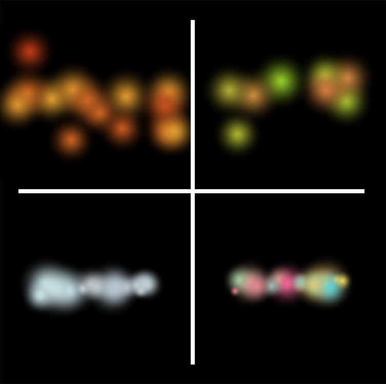 emotion representations