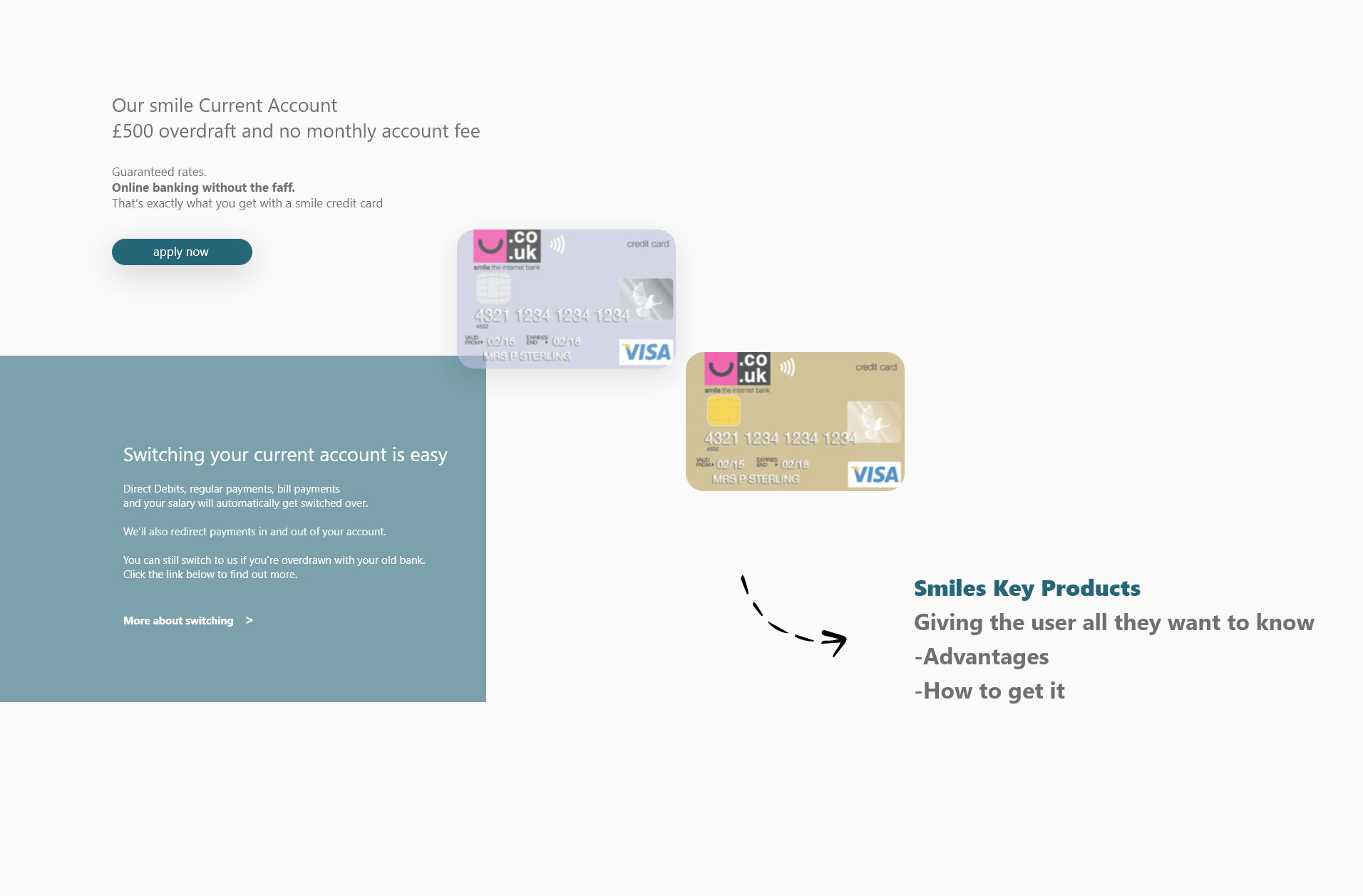 Presentation of the different accounts and the cards