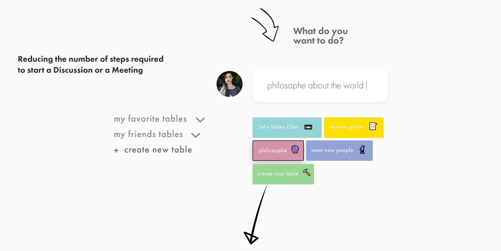 Quick go to table feature