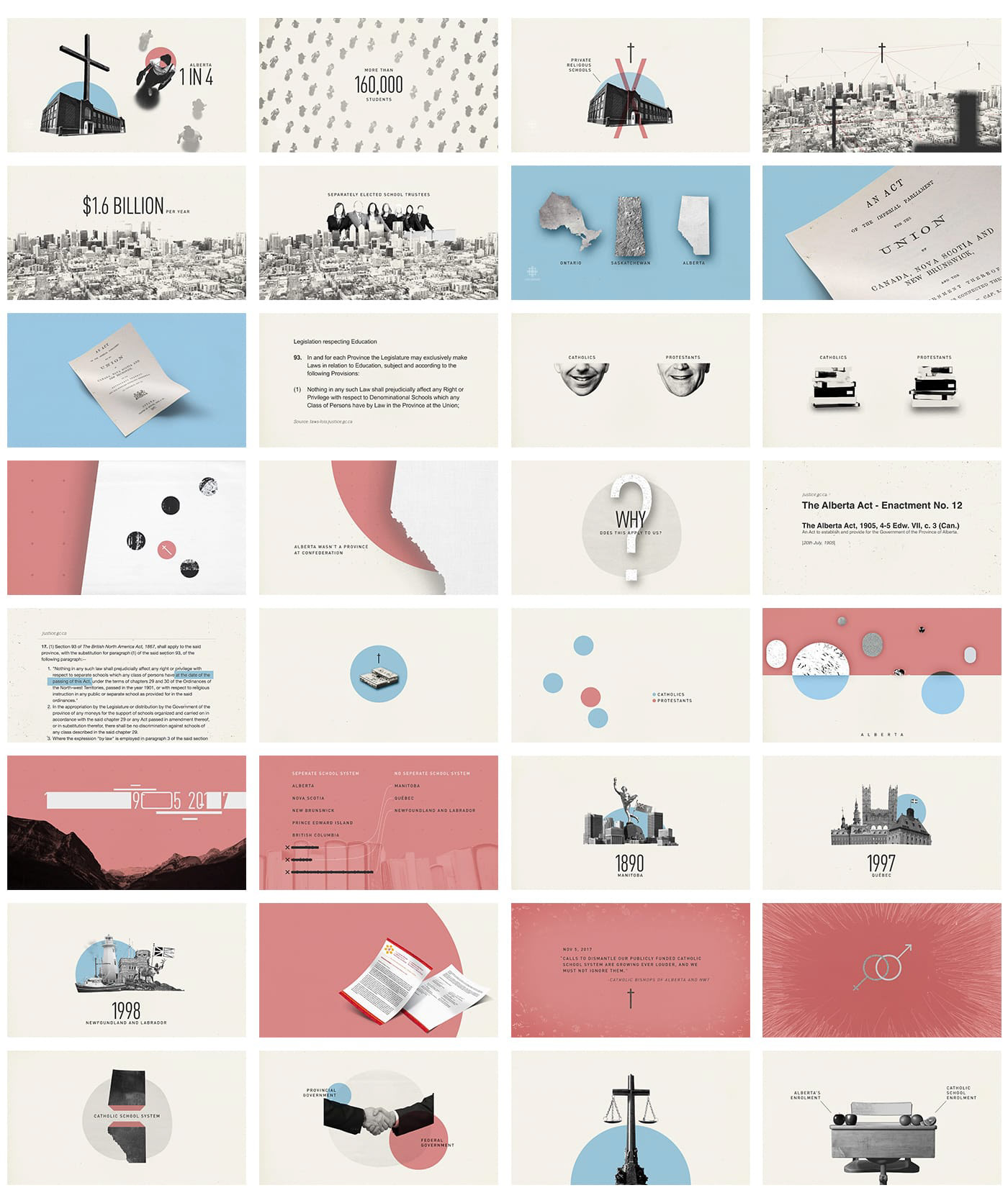 Storyboard for Catholic School explainer animation motion design winnipeg canada mograph 2D graphic