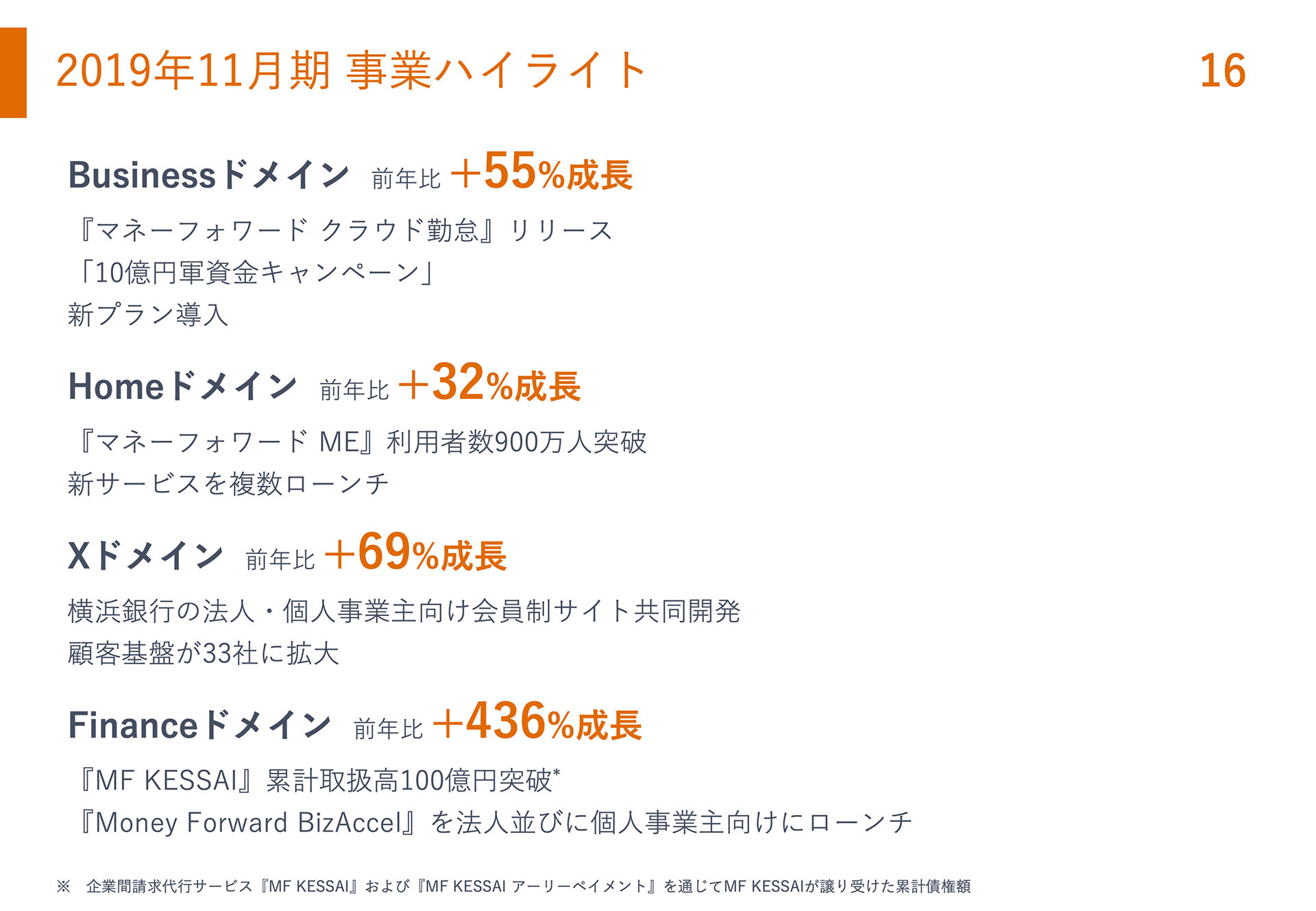 Atsushi Muto Money Forward Material For Financial Results Atsushi Muto Money Forward Material For Financial Results