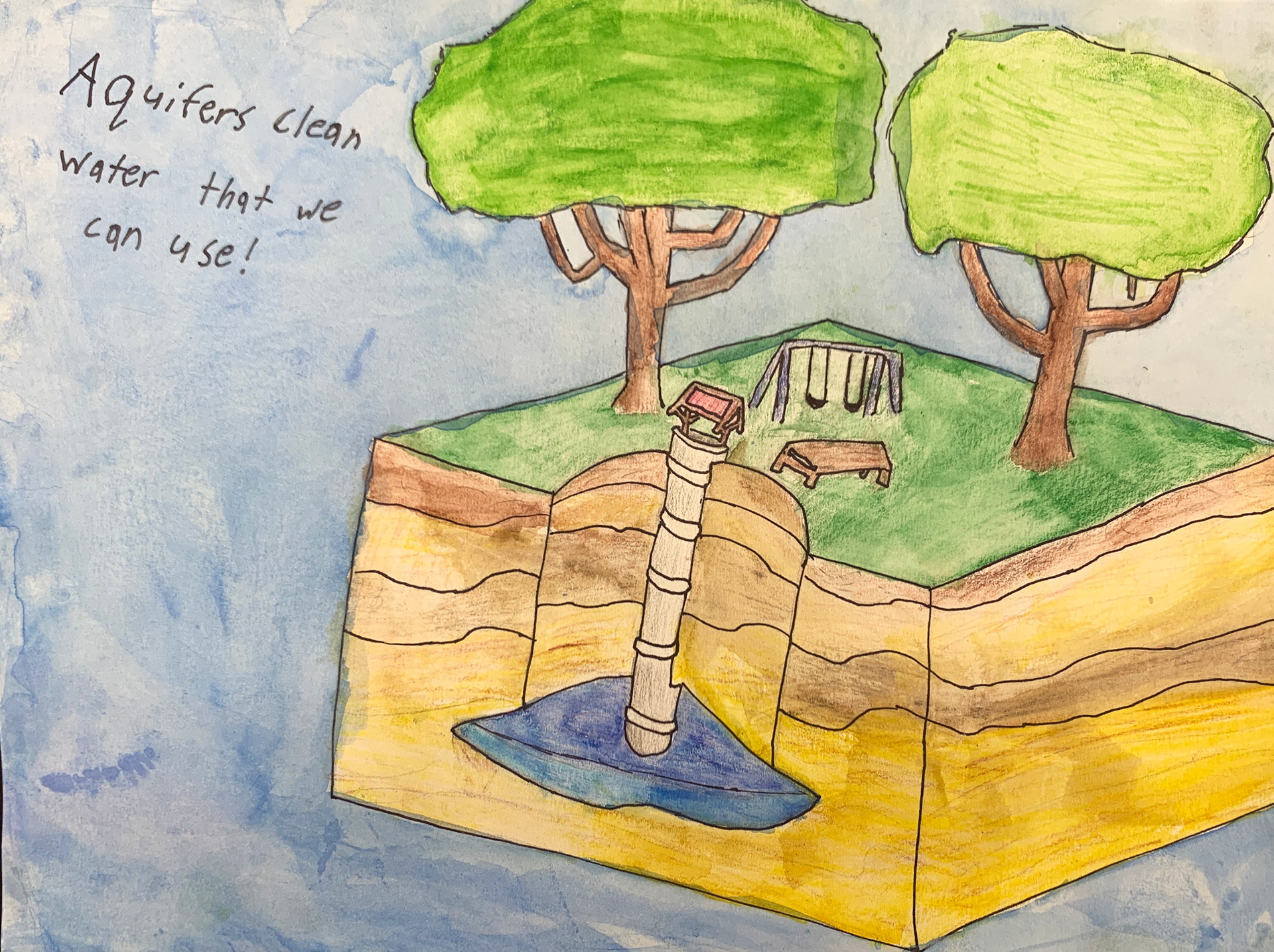 TOWN WATER DISTRICT POSTER CONTEST. Grade 5