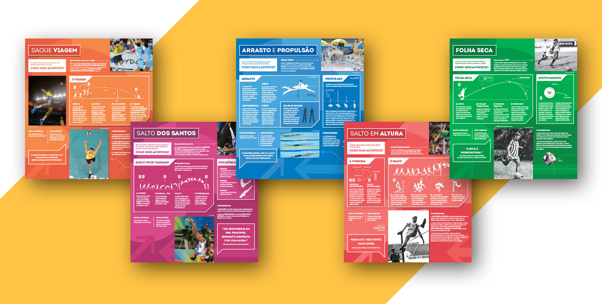 Disarme Grafico_exposição Movimente-se! A física dos esportes, painéis.