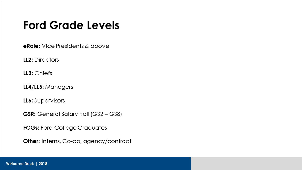 taylor-andreano-welcome-powerpoint-presentation