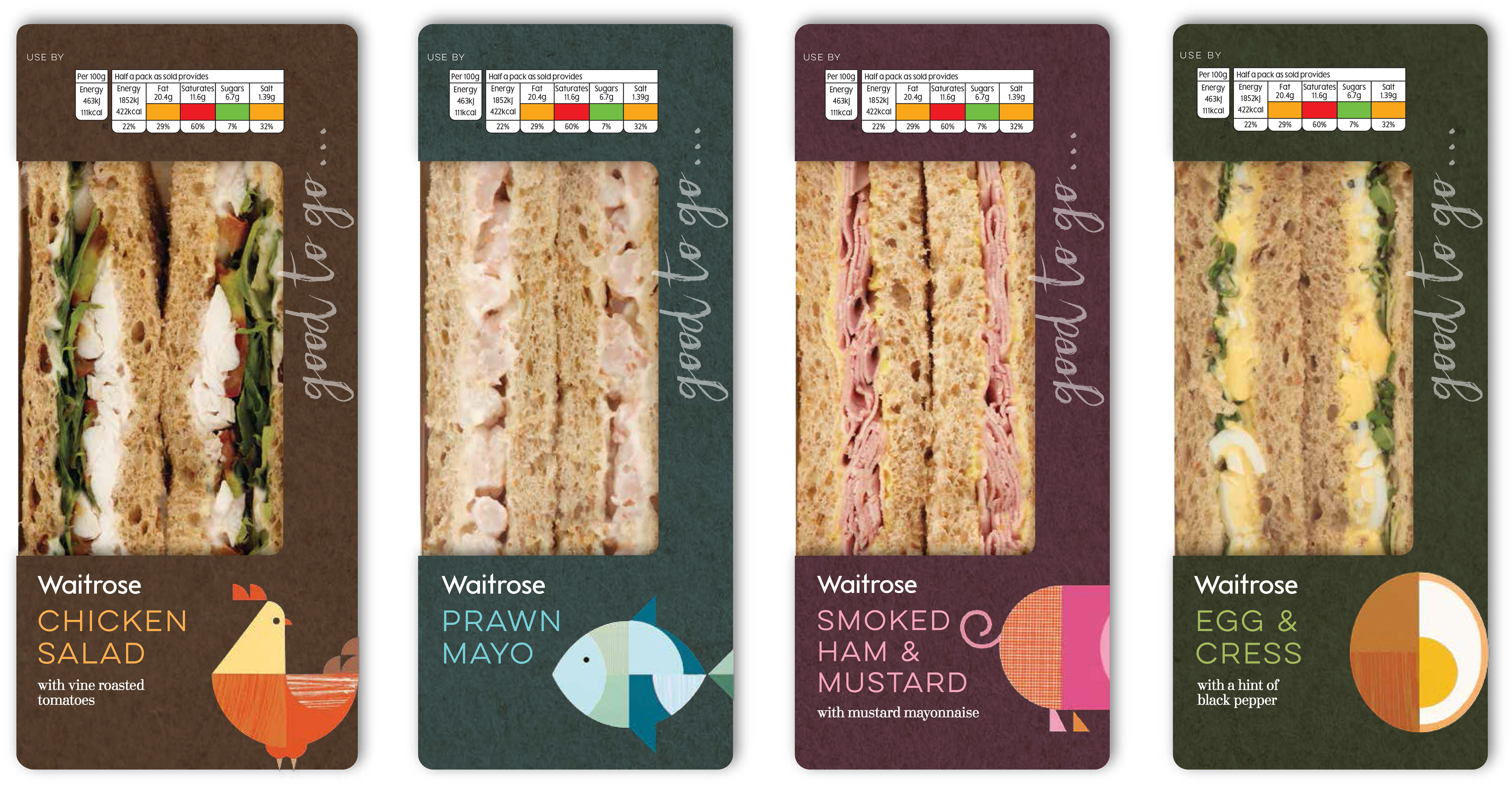 Sarah Chisholm graphic designer - WAITROSE SANDWICHES