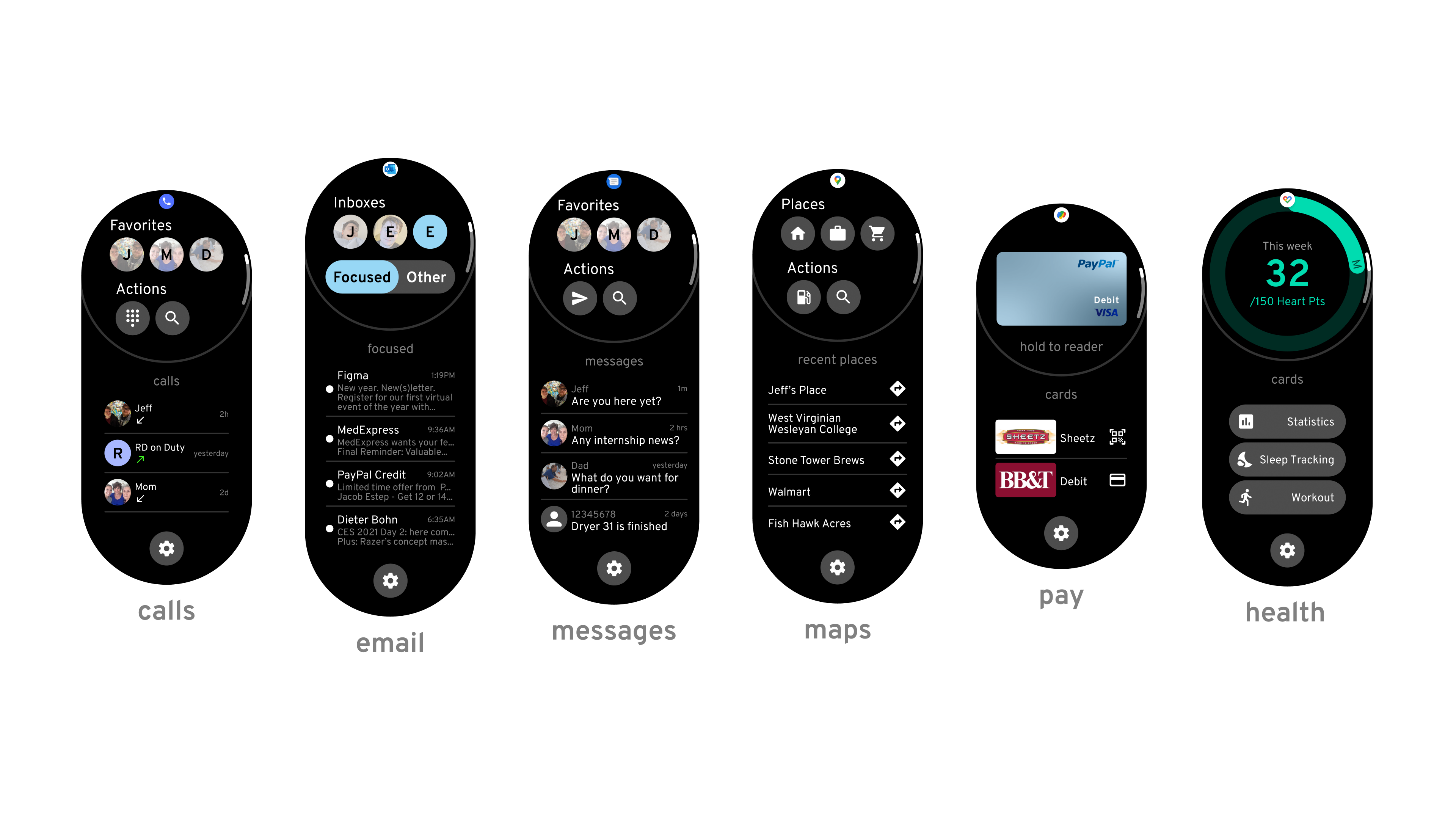 example panels 2