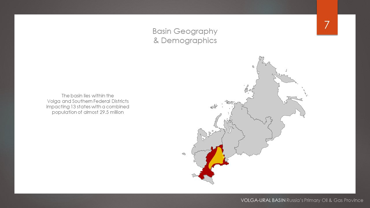 7th slide, basin geography and demographics with pictures