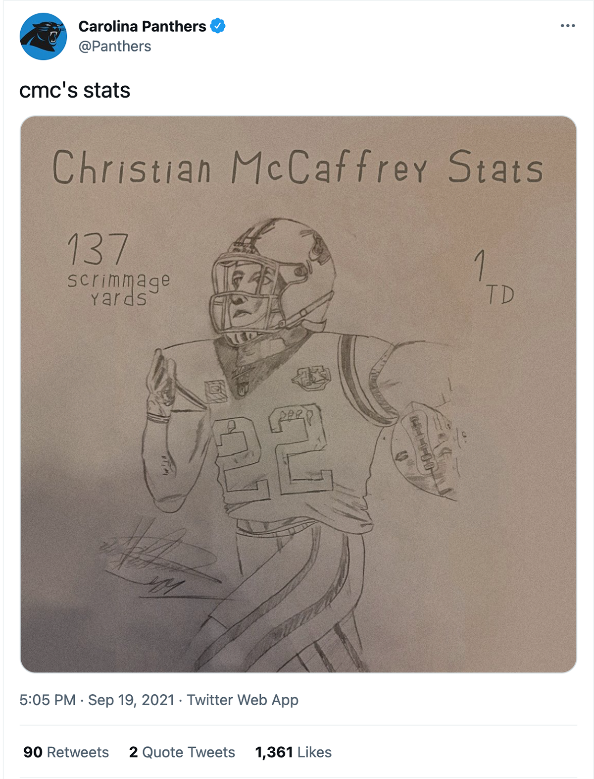 Carolina Panthers (Week 2, 2021)